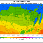 UV Index